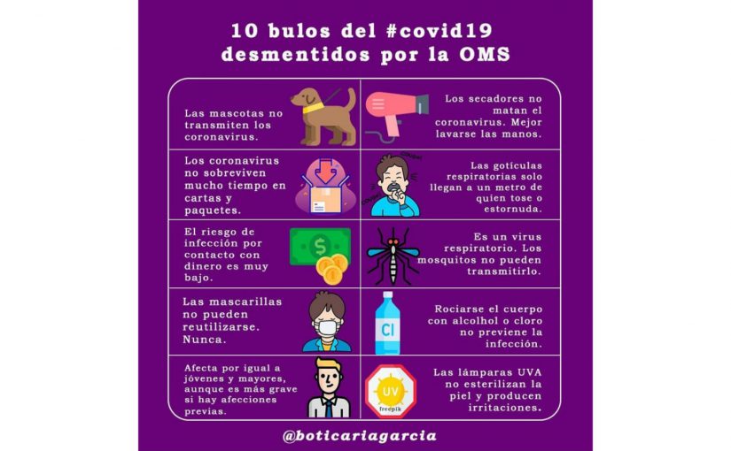 Coronavirus: ¿Qué debes saber?